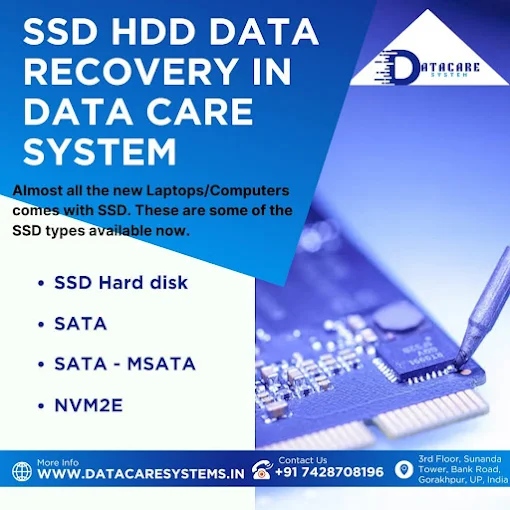 How to Recover Data from Hard Drive in Gorakhpur: Complete Recovery Guide